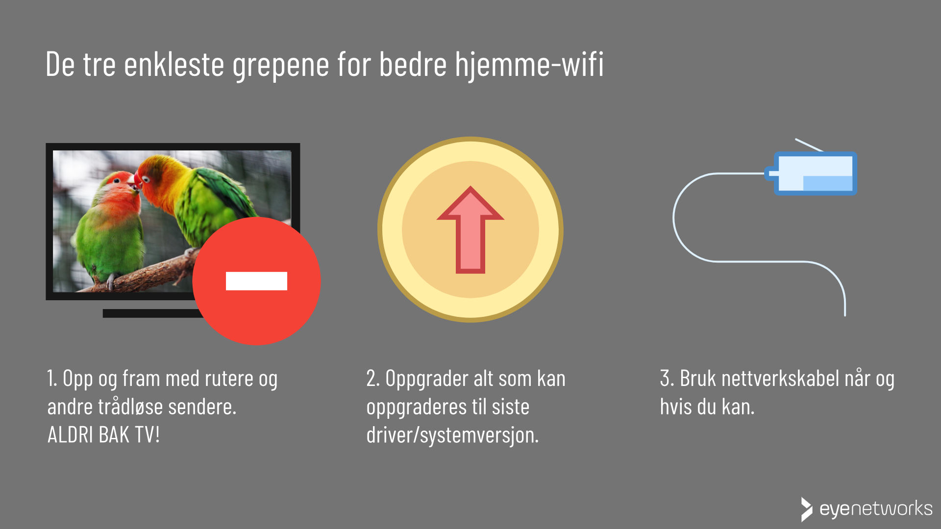 Wifi sentralen: Tips og verktøy for bedre wifi > Eye Networks 10 ting i boligen som forstyrrer og sperrer for trådløse
