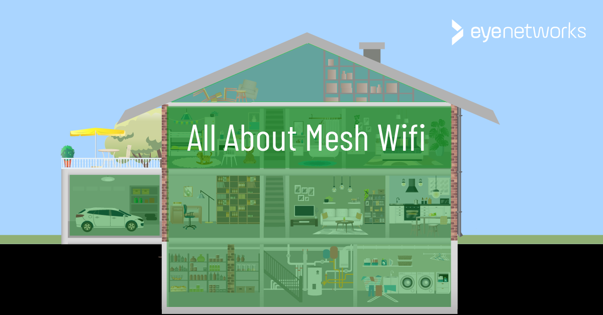 Cross section of a house covered by a green transparent overlay. Text: All About Mesh Wifi