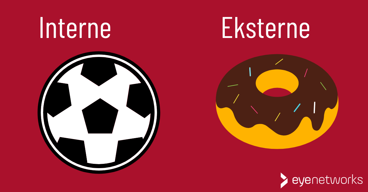 Illustrasjonen viser en fotball med teksten "interne" og en doughnut med teksten "Eksterne"