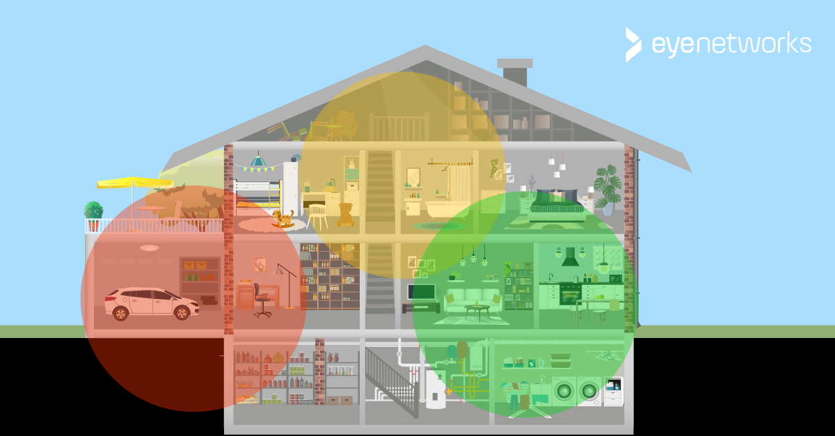 Illustration of house covered in part by three spheres, one green, one yellow, one red, symbolizing wireless mesh nodes with insufficient connectivity to each other