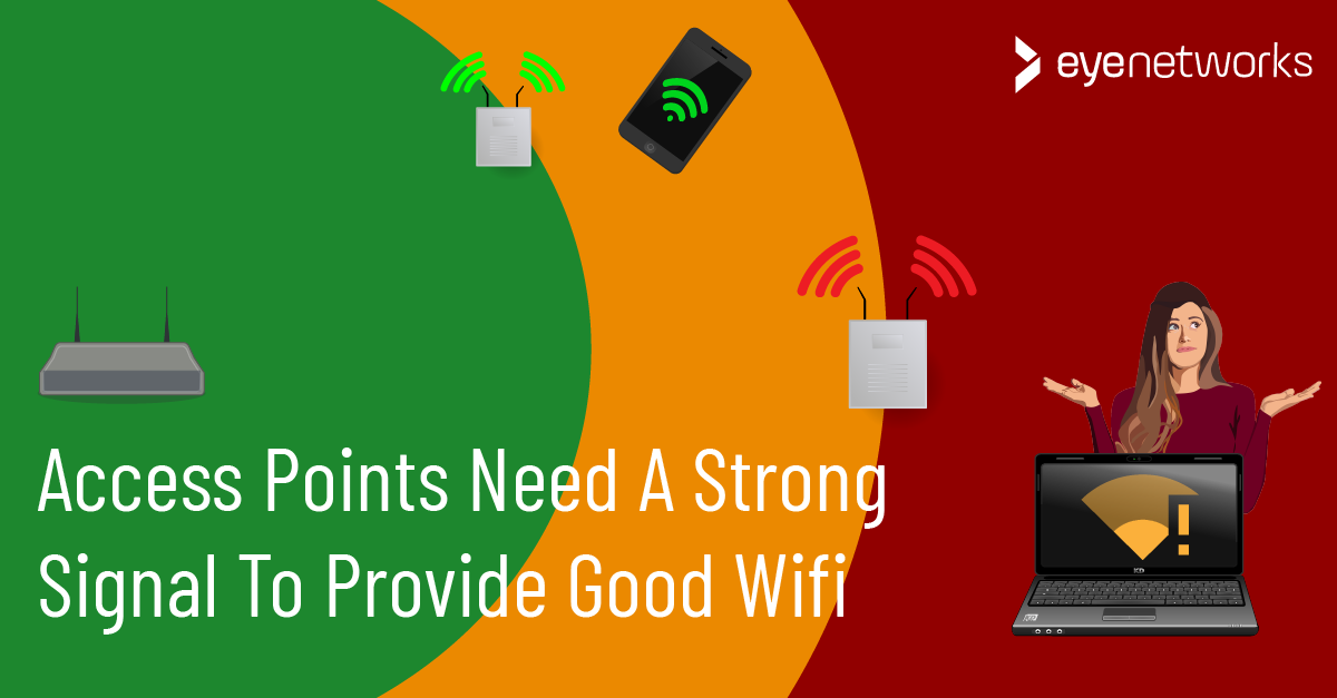 Text: Access points need a strong signal to provide good wifi. Illustration shows a gateway and two additional access points, one in good coverage that passes on a strong signal, one in poor coverage that passes on an unreliable signal.