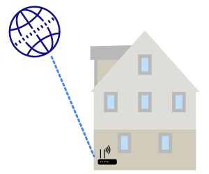 Simple illustration showing a house with a router connected externally to the Internet