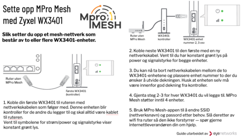 Zyxel WX3401: Kildefiler til MPro Mesh installasjonsguide