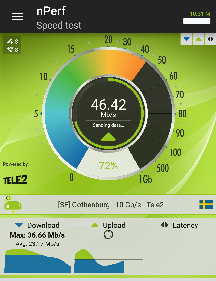 Wifi-hastighet målt med verktøyet nperf.