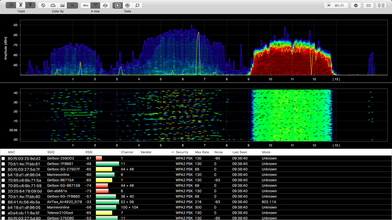 Screenshot: RF scan without Sonos 
