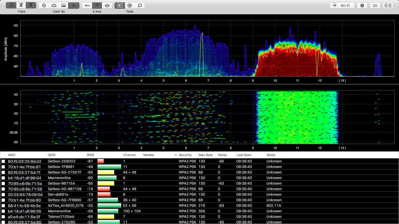 woofer impedance