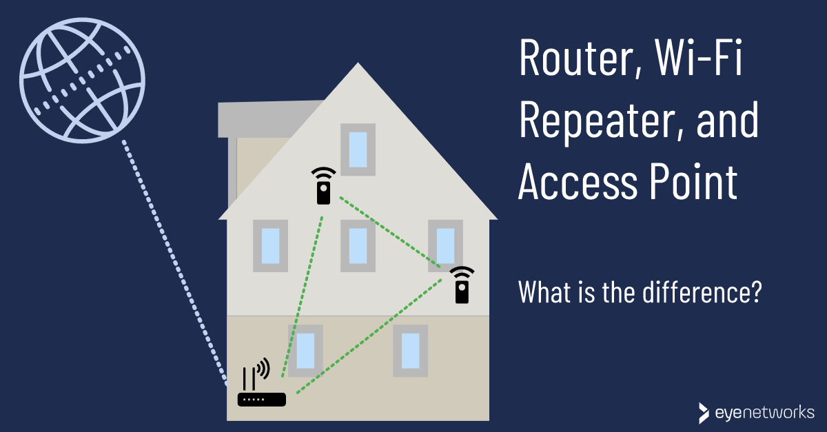 indad Betinget Grand Wireless Router, Access Point, and Repeater - What Is the Difference?