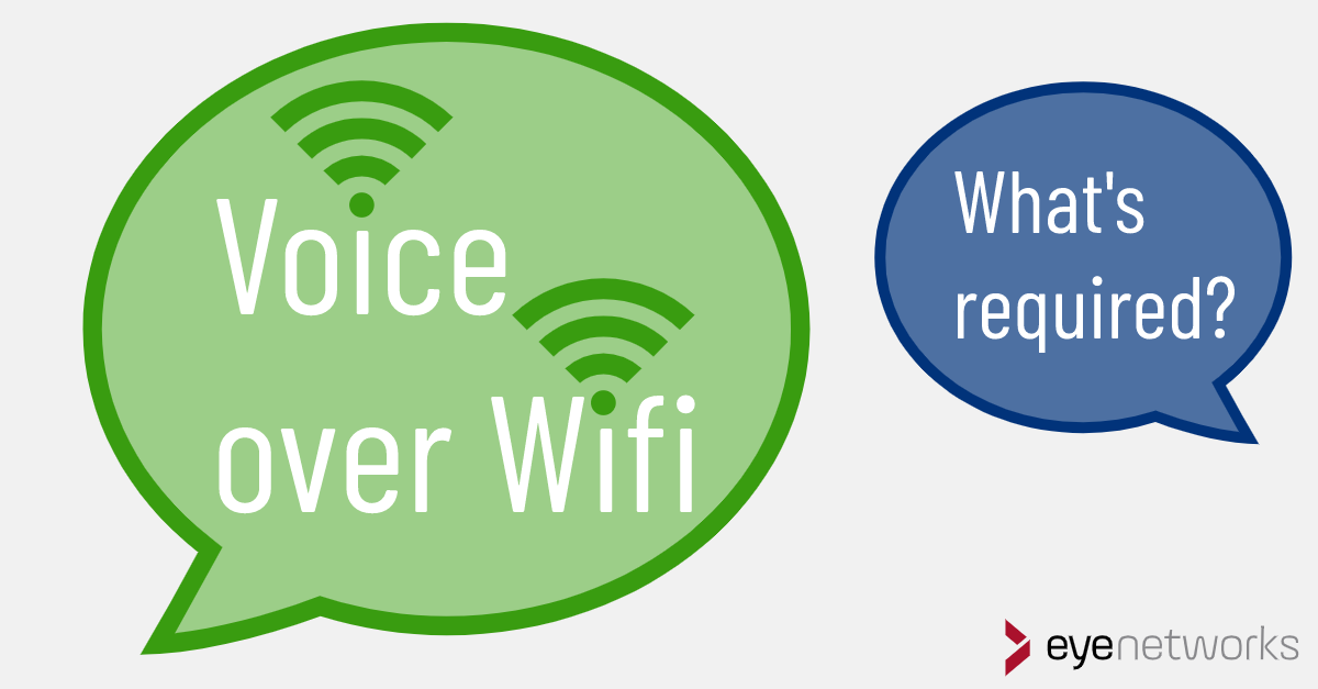 Two speech bubbles, the first saying "voice over wifi" with green wifi symbols and the second saying "What's required?"