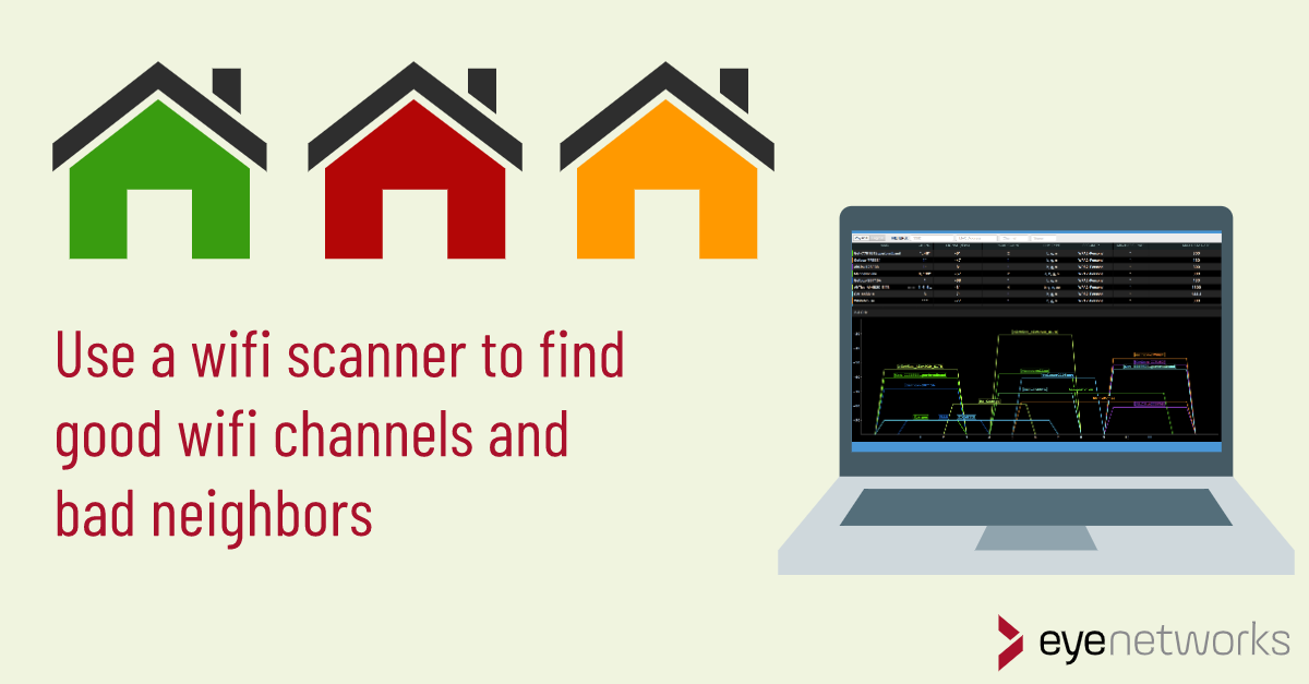 Locating Good Channels and Bad Neighbors with a Wi-Fi Scanner
