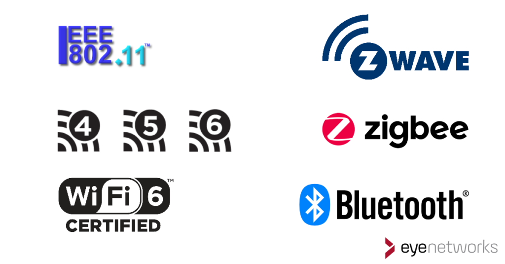 Wireless Standards For Wifi And Smart Homes / IoT